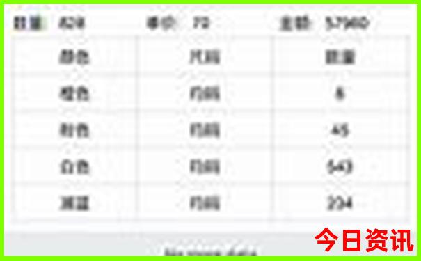 越南好玩吗值得去吗